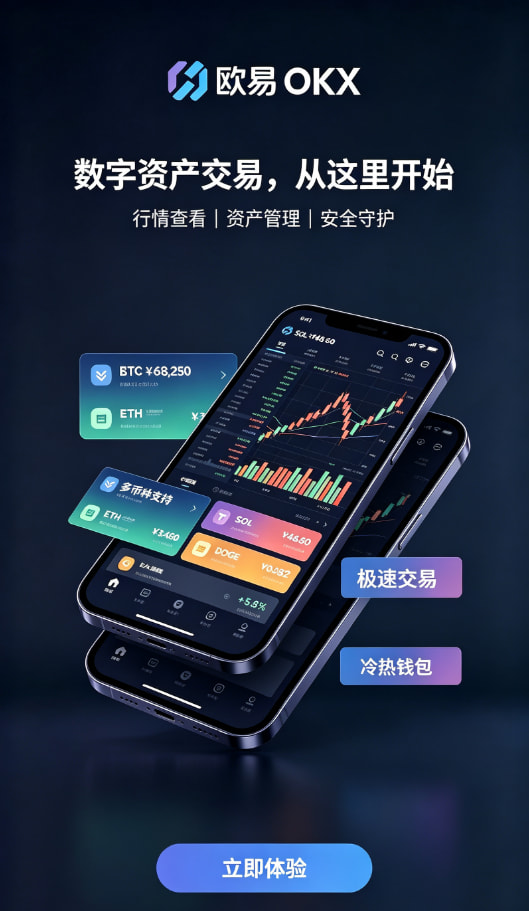 一文读懂欧交易所app官方网站：数字资产交易平台是如何运作的